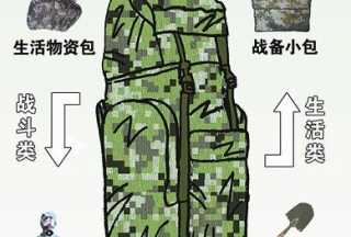 解放军单兵携行具：可防水伪装助武装泅渡