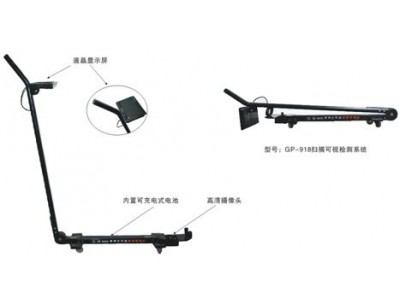 车底检查视频系统