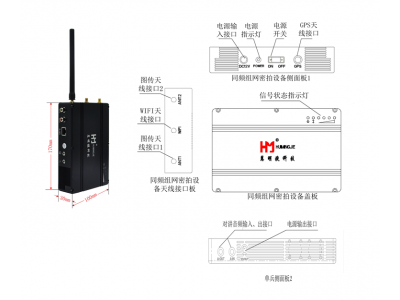 慧明捷无中心同频组网---手持终端同频组网设备