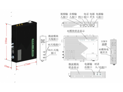 慧明捷无中心同频组网---4G功能同频单兵