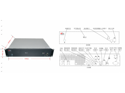 慧明捷无中心同频组网---机架式同频组网设备