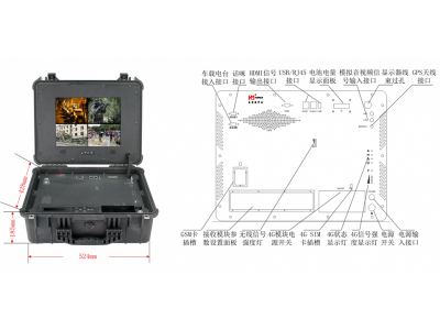 慧明捷便携式应急通信指挥箱（拎着走的指挥中心）