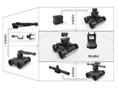 智能小型排爆机器人