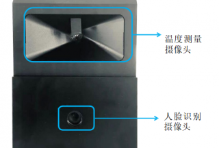 【新品首发】战疫当前，首推“群防群控智慧联动平台系统解决方案”