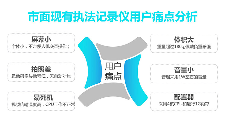 YL-T20线上营销详情页设计_02