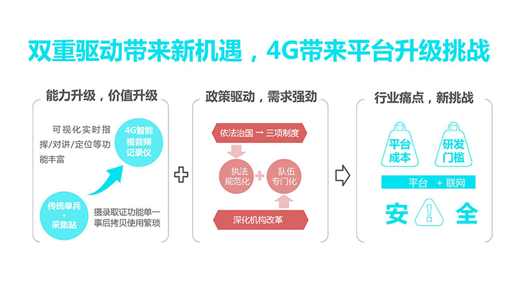 YL-T20线上营销详情页设计_03