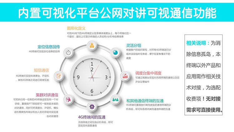 YL-T20线上营销详情页设计_19