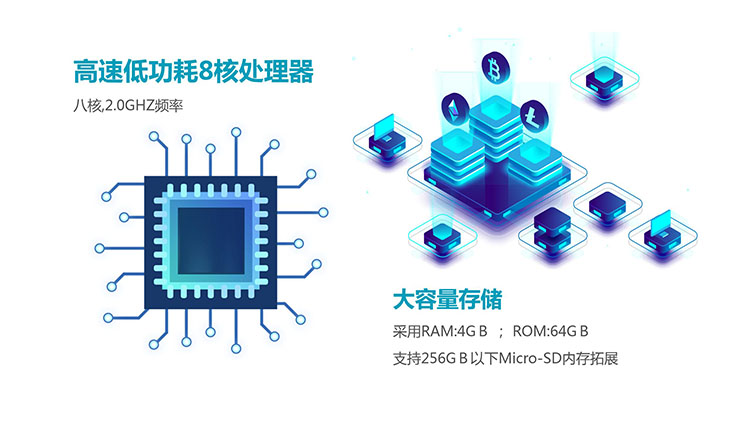 YL-T21三防智能终端产品资料（线上营销详情页）_03