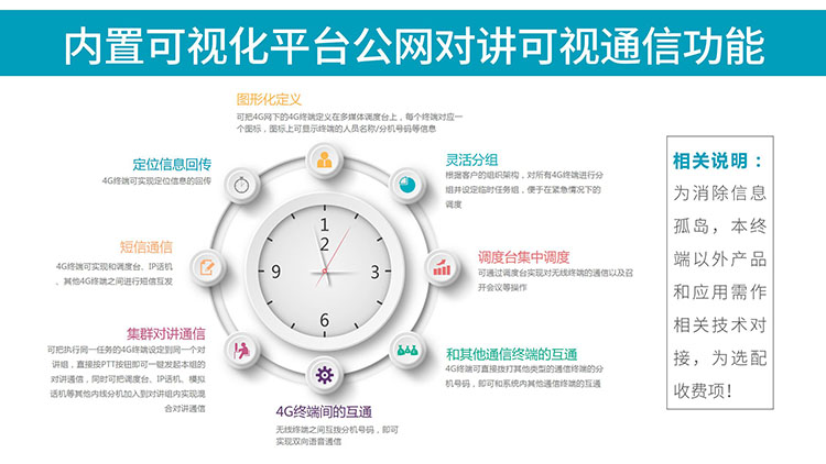 YL-T21三防智能终端产品资料（线上营销详情页）_15