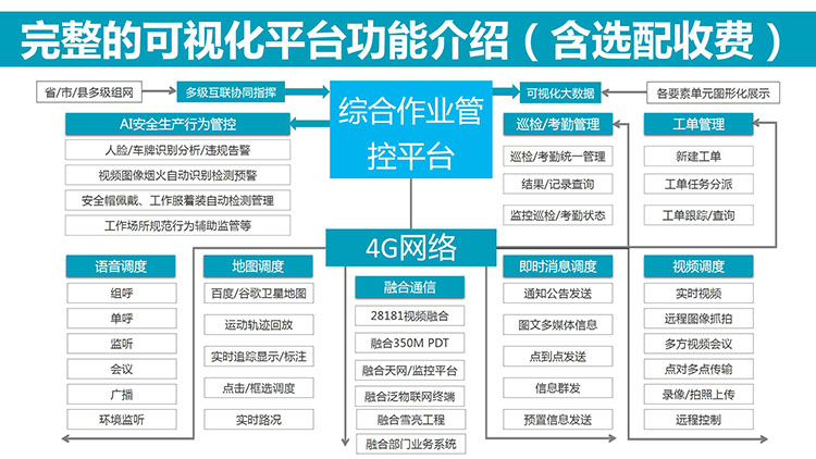 YL-T21三防智能终端产品资料（线上营销详情页）_19