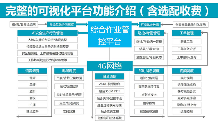 YL-T21三防智能终端产品资料（线上营销详情页）_19