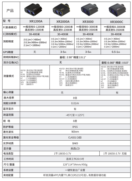 企业微信截图_17060821222304