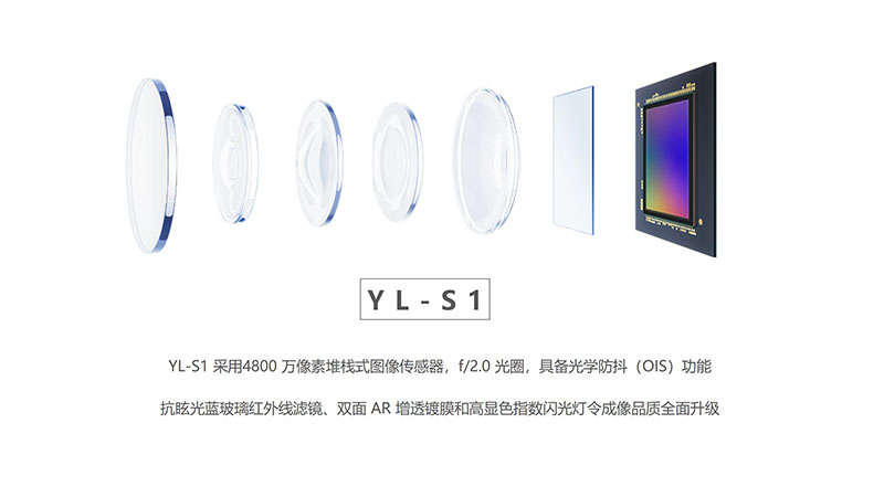 YL-S1营销宣导资料小定20240430_22