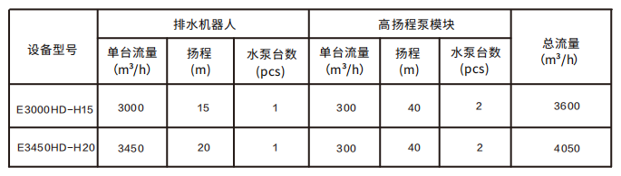 企业微信截图_20240615105719