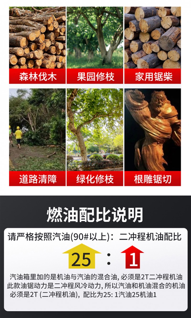 佳美锐6-9-0-0-汽油链锯详情页面_04_02