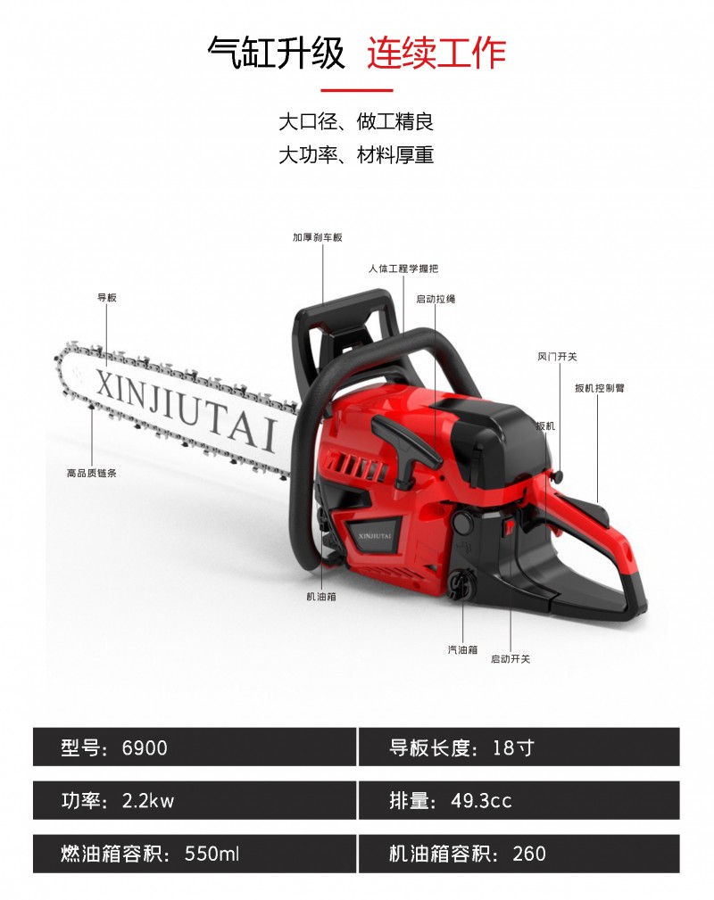 佳美锐6-9-0-0-汽油链锯详情页面_02