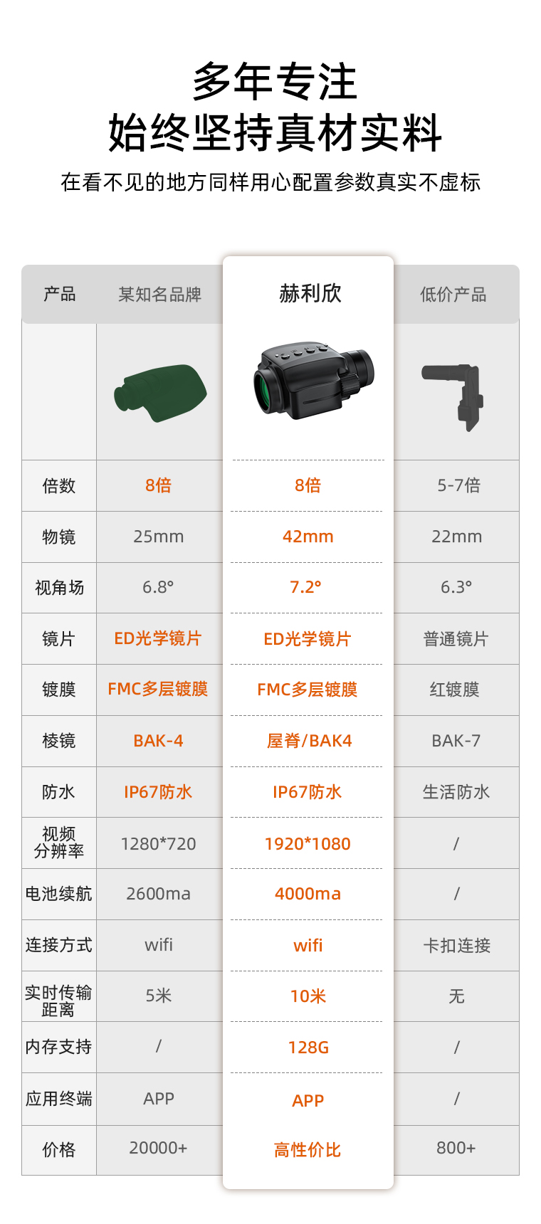 拍摄望远镜_08