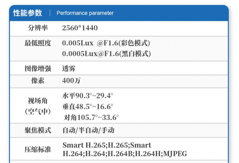 云台相机_14
