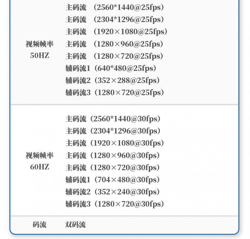 云台相机_15