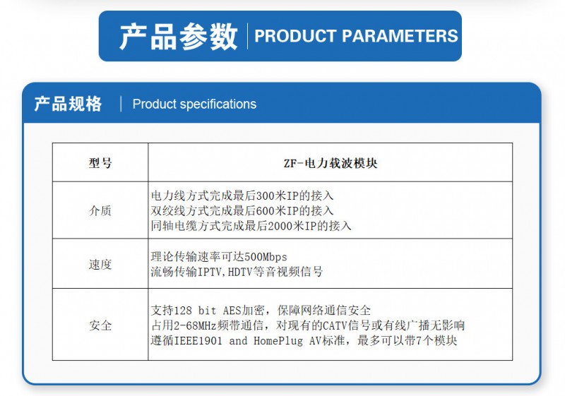电力载波模块_11